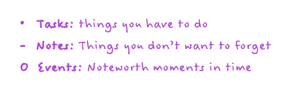 Bullet Journal Rapid Logging and Keys